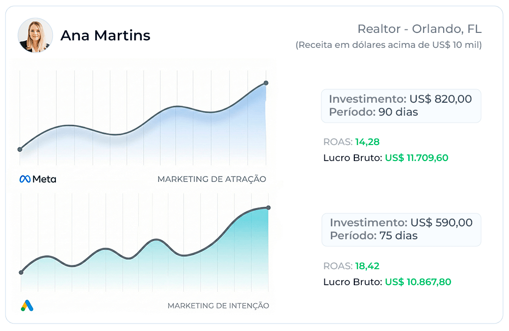 Lead-for-broker-case8 (1)
