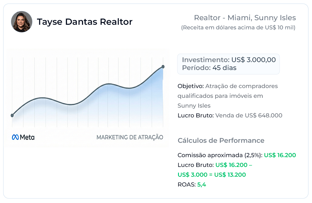 Lead-for-broker-case9 (1)