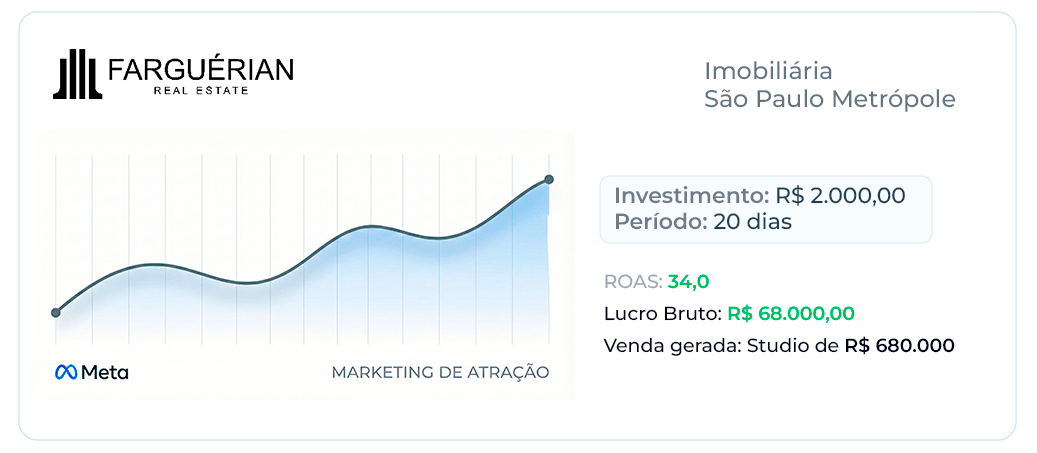 Lead4Broker-case6png-1